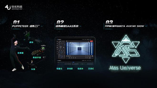 虛擬人技術(shù)驅(qū)動(dòng)元宇宙生態(tài)構(gòu)建 世優(yōu)科技獲過億元融資，數(shù)字廣告制作迎來新變革